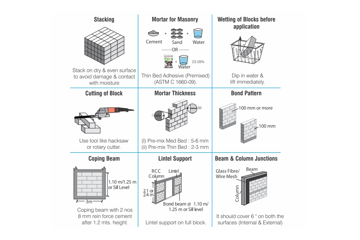 residential-services