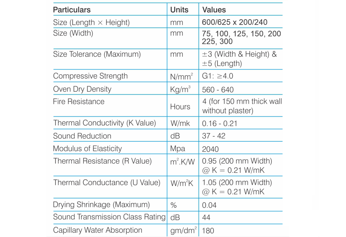 residential-services