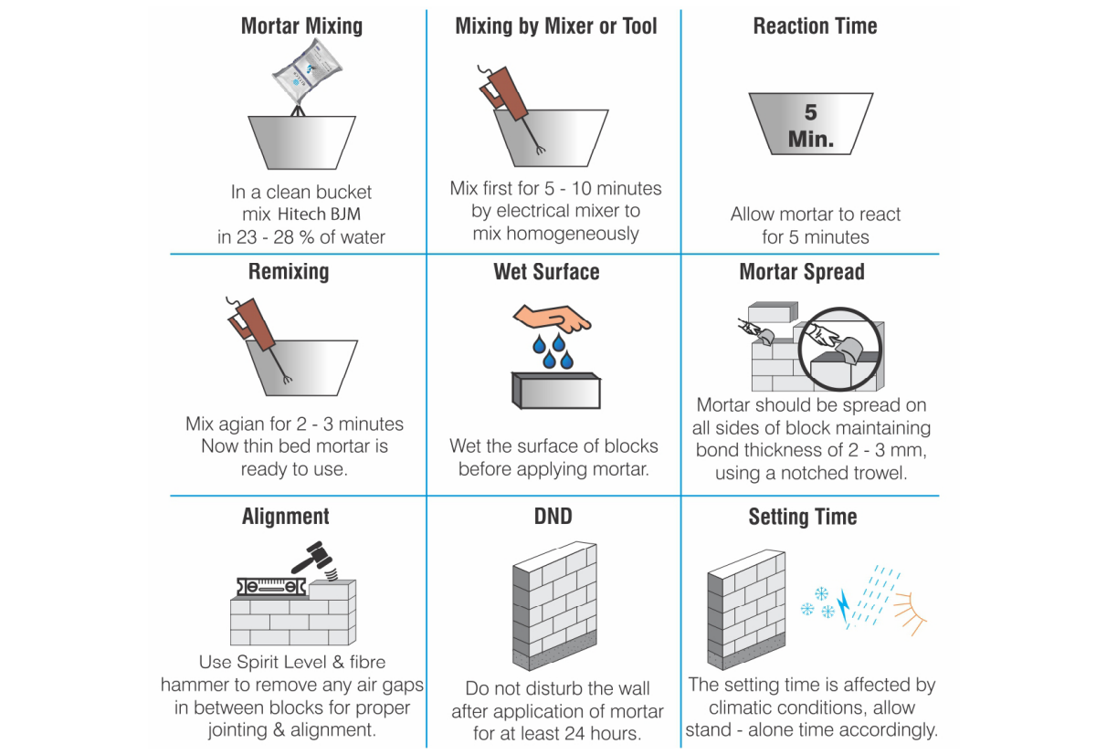 residential-services